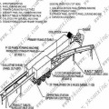 Arch Roll Roll Machine ACM Hidráulico